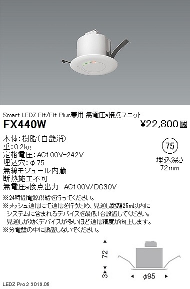 FX440W Ɩ Fit aړ_jbgiON/OFFj 