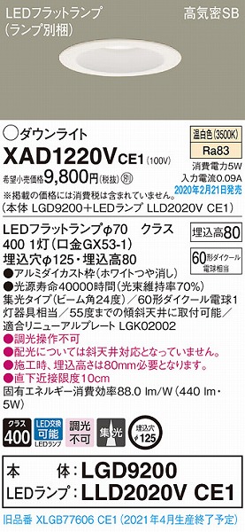 XAD1220VCE1 pi\jbN _ECg zCg 125 LEDiFj W (XLGB77606CE1 i)