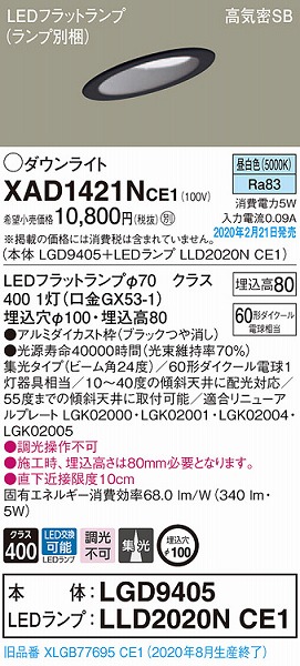 XAD1421NCE1 pi\jbN XΓVp_ECg ubN 100 LEDiFj W (XLGB77695CE1 pi)