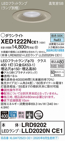XED1222NCE1 pi\jbN p_ECg v`i 150 LEDiFj W (XLGW72523CE1 pi)