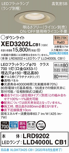 XED3202LCB1 pi\jbN p_ECg v`i 150 LED dF  gU (XLGW73425CB1 i)