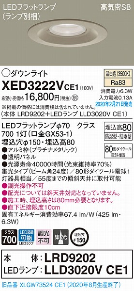 XED3222VCE1 pi\jbN p_ECg v`i 150 LEDiFj W (XLGW73524CE1 i)