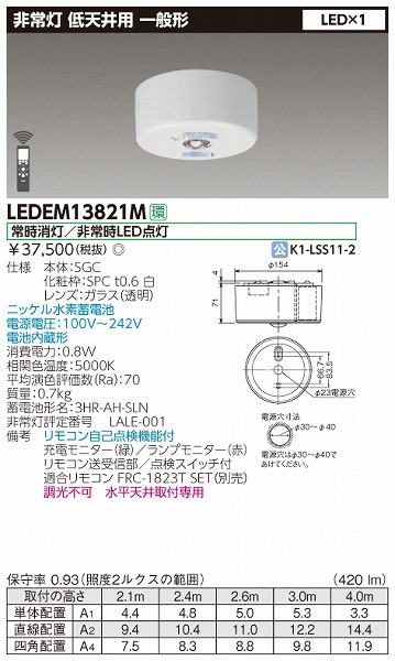 LEDEM13821M | コネクトオンライン