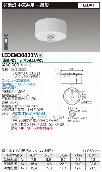 LEDEM30823M  t퓔 ʌ` Vp LEDiFj