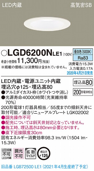 LGD6200NLE1 pi\jbN _ECg zCg LEDiFj gU (LGB72500LE1 pi)