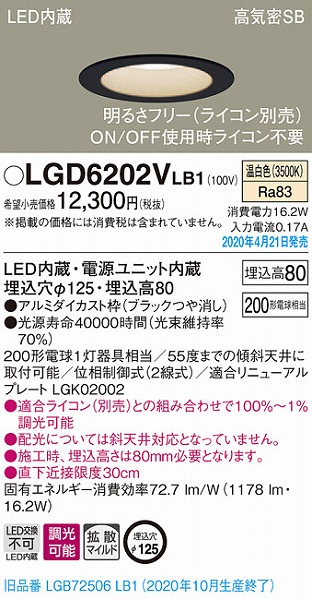 LGD6202VLB1 pi\jbN _ECg ubN LED F  gU (LGB72506LB1 pi)
