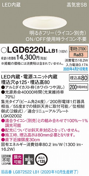 LGD6220LLB1 pi\jbN _ECg zCg LED dF  gU (LGB72522LB1 pi)