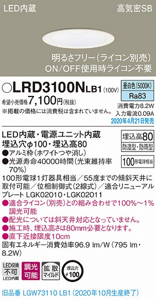 LRD3100NLB1 pi\jbN p_ECg zCg LED F  gU (LGW73110LB1 pi)
