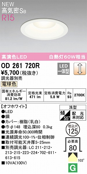 OD261720R I[fbN _ECg zCg FLED dF i