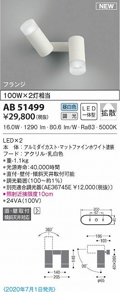 AB51499 RCY~ uPbgCg zCg LED F  gU
