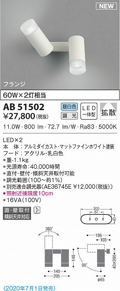 AB51502 RCY~ uPbgCg zCg LED F  gU