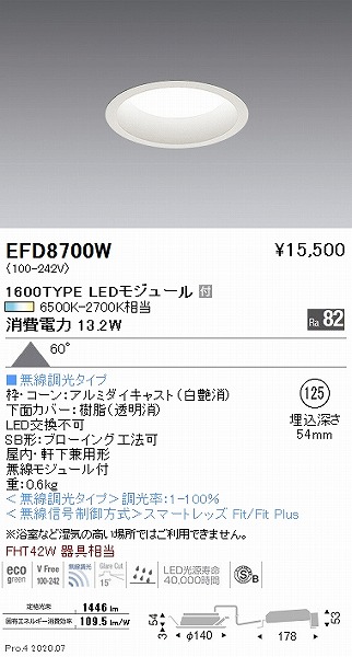 EFD8700W Ɩ _ECg  125 LED F Fit gU