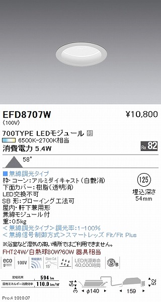 EFD8707W Ɩ _ECg  125 LED F Fit gU