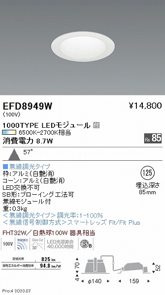 EFD8949W Ɩ _ECg  125 LED F Fit gU