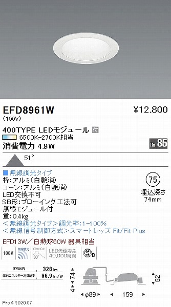 EFD8961W Ɩ _ECg  75 LED F Fit Lp
