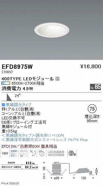EFD8975W Ɩ jo[T_ECg  75 LED F Fit Lp