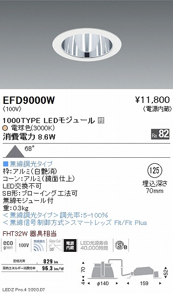 EFD9000W Ɩ _ECg  125 LED dF Fit gU