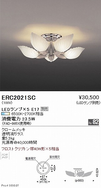 ERC2021SC Ɩ VfA 5 vʔ