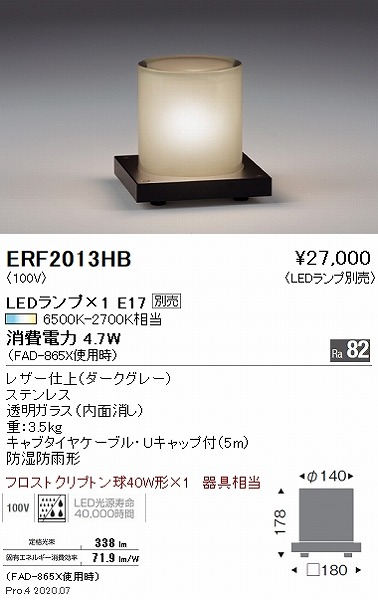ERF2013HB Ɩ K[fCg ~ vʔ