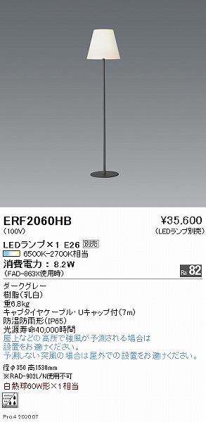 ERF2060HB Ɩ OptAX^h vʔ