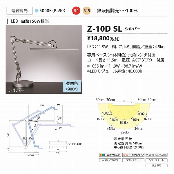 Z-10DSL RcƖ Vo[ [bgCg ^XNArGg