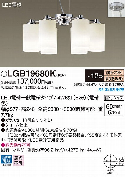 LGB19680K pi\jbN pVfA LED(dF) `12