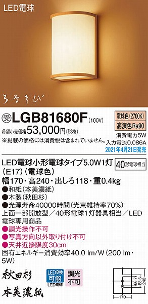 LGB81680F pi\jbN auPbgCg Hc LED(dF)