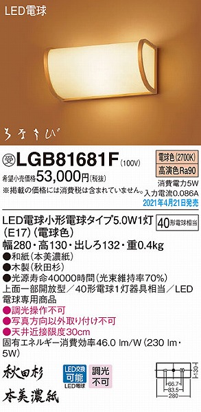 LGB81681F pi\jbN auPbgCg Hc LED(dF)