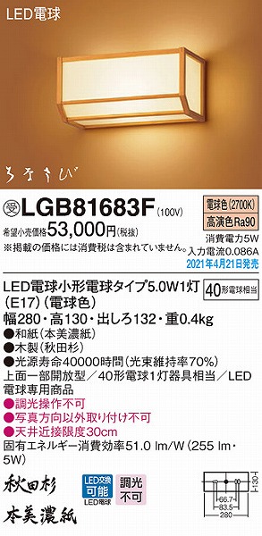 LGB81683F pi\jbN auPbgCg Hc LED(dF)