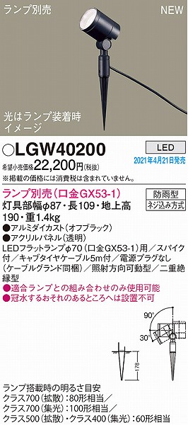 LGW40200 pi\jbN OpX|bgCg ubN vʔ