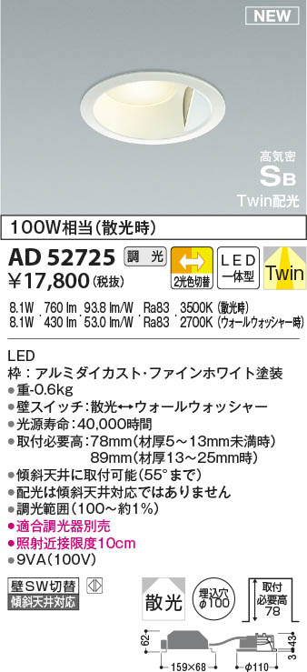 AD52725 RCY~ CSB_ECg 100 LED Fؑ  U/EH[EHbV[ (AD45062L ގi)