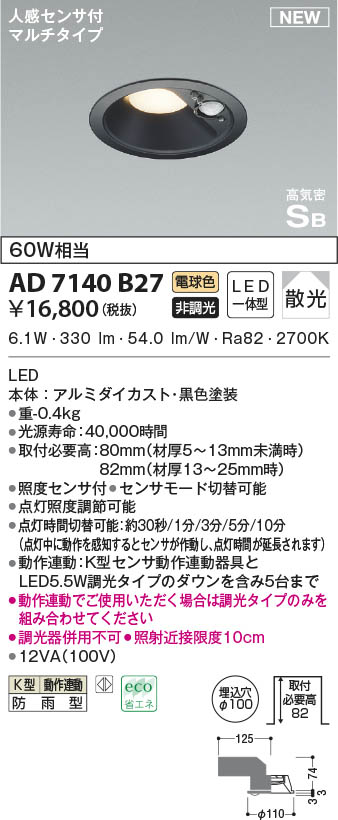 AD7140a27 RCY~ p_ECg ubN 100 LED(dF) ZT[t U (AD41935L ގi)