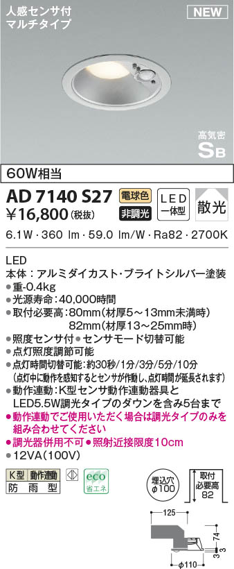 AD7140r27 RCY~ p_ECg Vo[ 100 LED(dF) ZT[t U (AD41936L ގi)