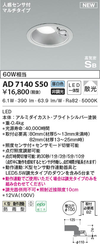 AD7140r50 RCY~ p_ECg Vo[ 100 LED(F) ZT[t U (AD41933L ގi)