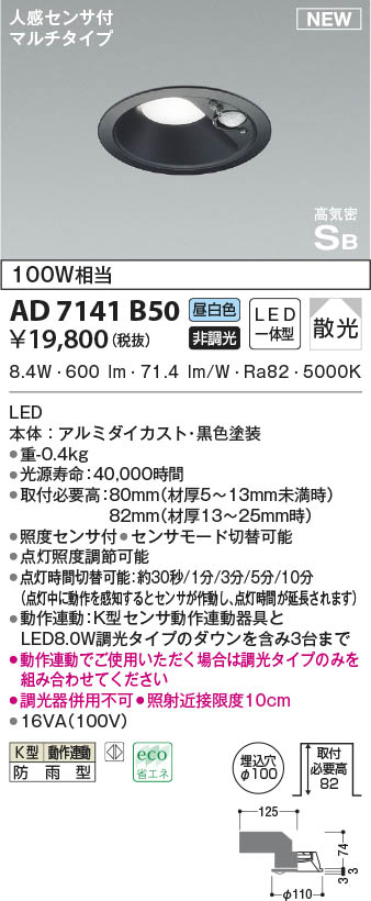 AD7141a50 RCY~ p_ECg ubN 100 LED(F) ZT[t U (AD41920L ގi)