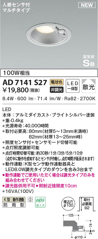 AD7141r27 RCY~ p_ECg Vo[ 100 LED(dF) ZT[t U (AD41915L ގi)