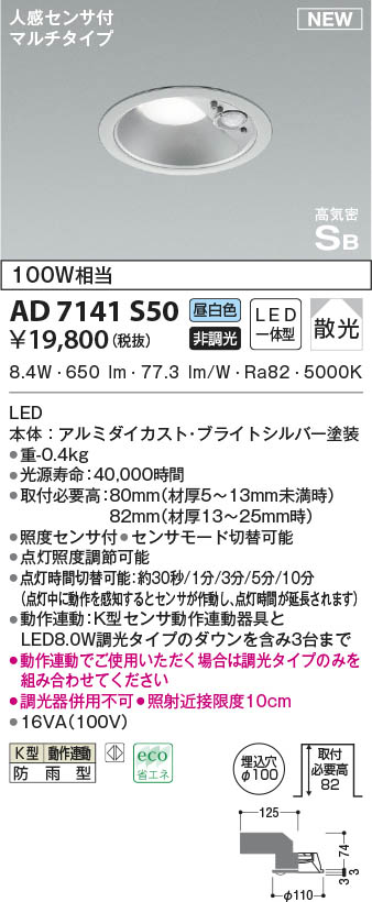 AD7141r50 RCY~ p_ECg Vo[ 100 LED(F) ZT[t U (AD41921L ގi)