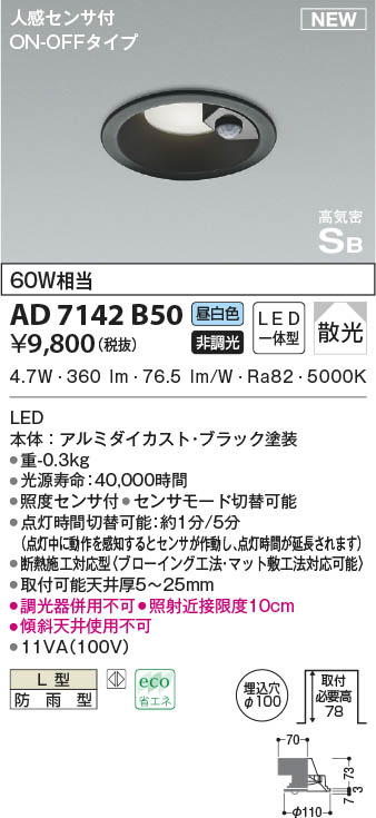 AD7142B50 RCY~ p_ECg ubN 100 LED(F) ZT[t U