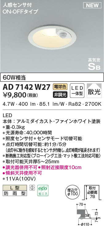 AD7142W27 RCY~ p_ECg zCg 100 LED(dF) ZT[t U