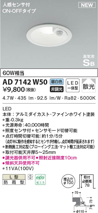 AD7142W50 RCY~ p_ECg zCg 100 LED(F) ZT[t U