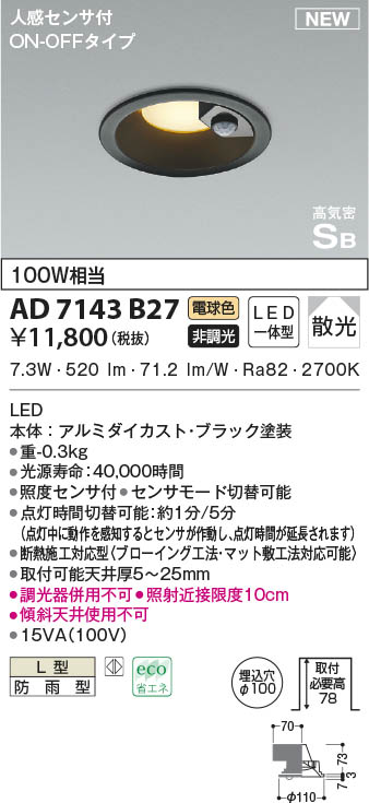 AD7143B27 RCY~ p_ECg ubN 100 LED(dF) ZT[t U
