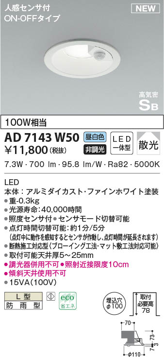 AD7143W50 RCY~ p_ECg zCg 100 LED(F) ZT[t U