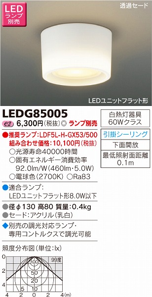 LEDG85005  ^V[OCg