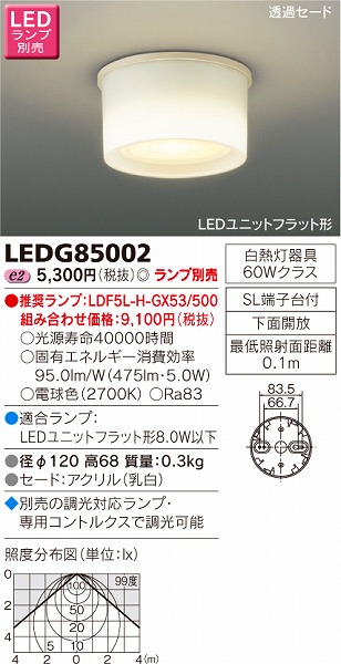 LEDG85002  ^V[OCg