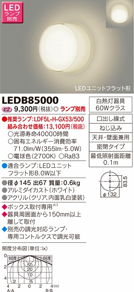 LEDB85000  uPbg