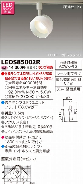 LEDS85002R  [pX|bgCg