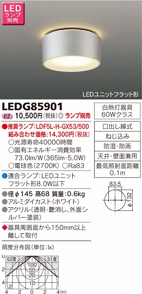 LEDG85901  pV[OCg