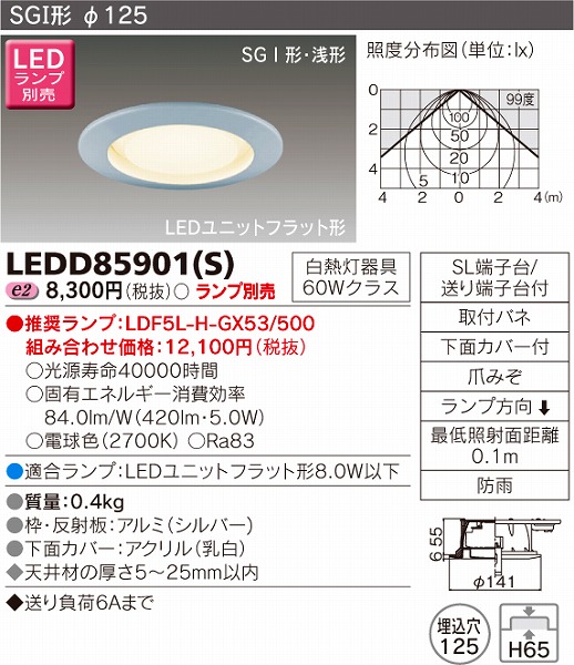 LEDD85901(S)  p_ECg