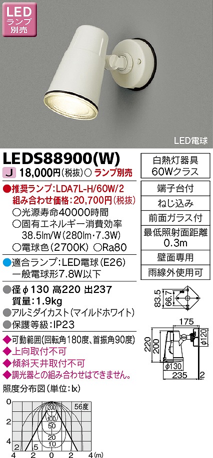 LEDS88900(W)  OpX|bgCg zCg vʔ