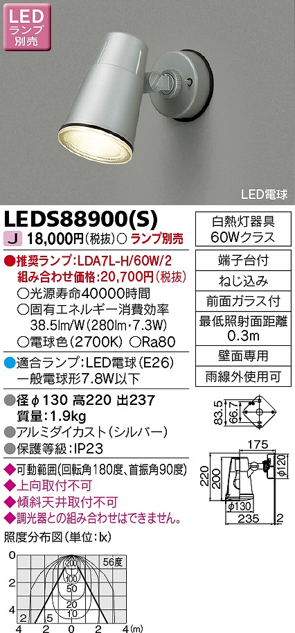 LEDS88900(S)  OpX|bgCg Vo[ vʔ
